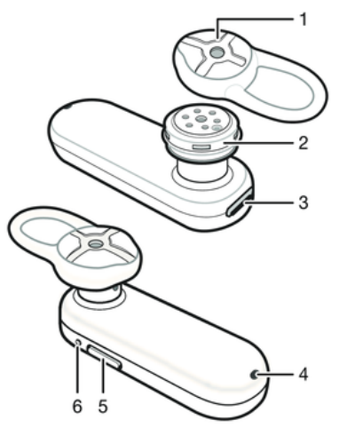 sony_mono_bluetooth_headset_mbh20-accessory_.png