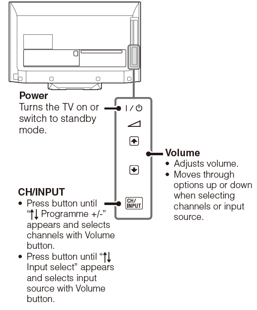 sony_klv-22p413d_is_a_22-inch_hd-ready_led_television-back_view.png