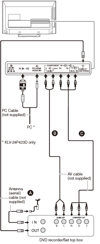 sony_klv-22p413d_is_a_22-inch_hd-ready_led_television-connecting_audio.png