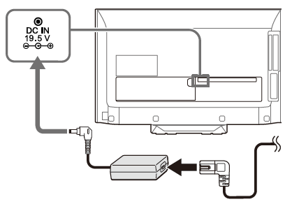 sony_klv-22p413d_is_a_22-inch_hd-ready_led_television-performing.png