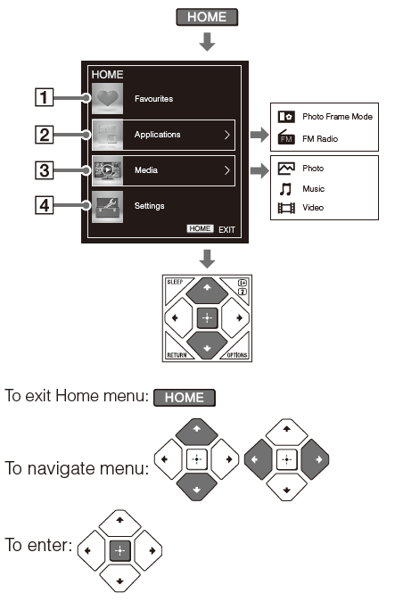 sony_klv-22p413d_is_a_22-inch_hd-ready_led_television-using_menu.png