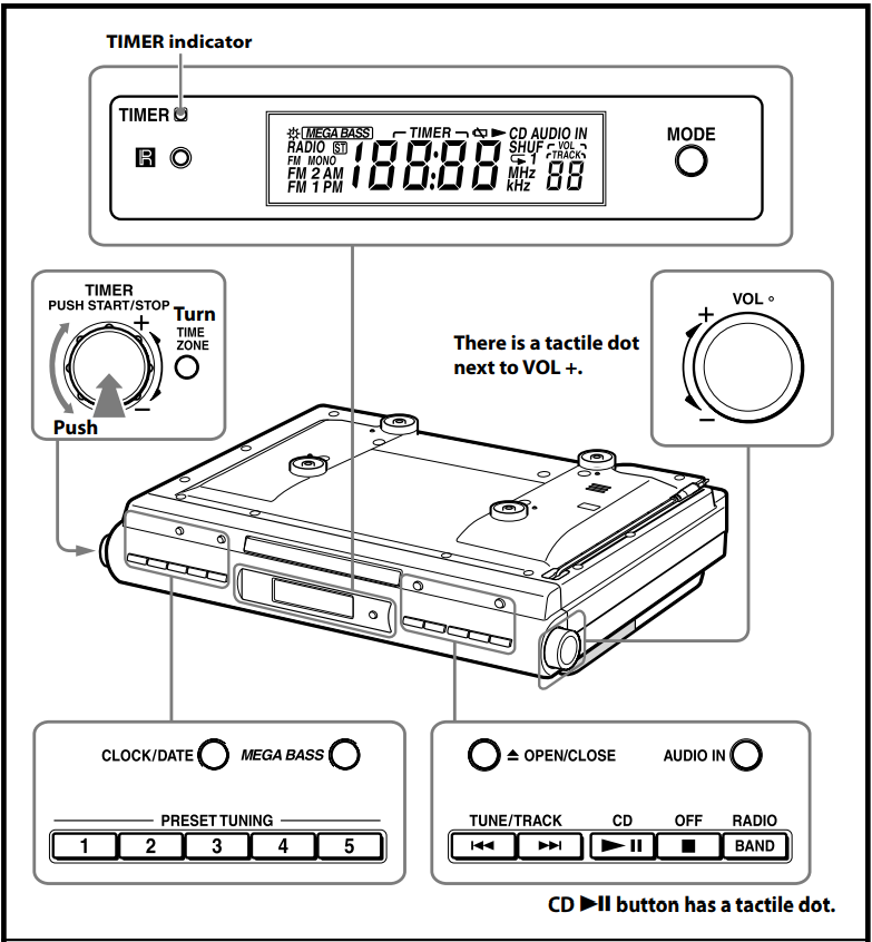 about_the_backup_battery_sony_cabinet_kitchen_cd_clock_radio_icf-cdk50.png