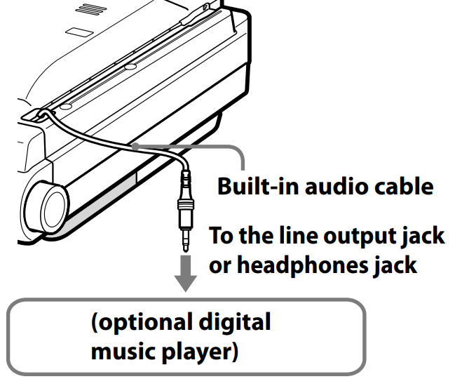 digital_music_player_sony_cabinet_kitchen_cd_clock_radio_icf-cdk50.png