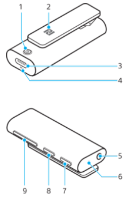 hardware_overview_sony_headset_with_speaker_sbh56.png