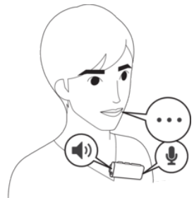 wearing_instruction_sony_headset_with_speaker_sbh56.png