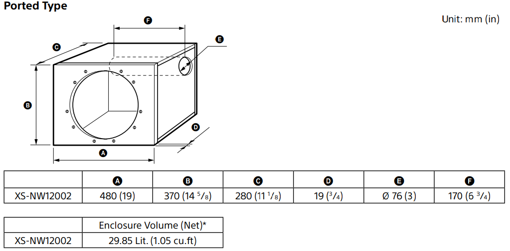 sony_car_subwoofer_xs-nw12002-enclosure_design_information-.png