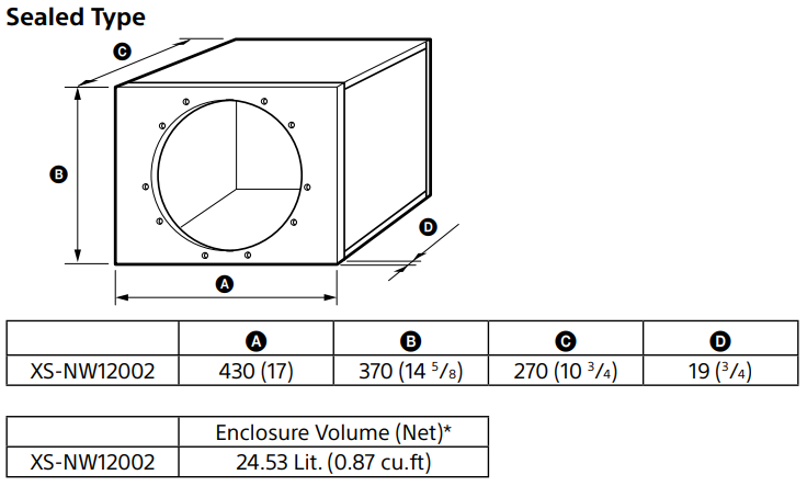 sony_car_subwoofer_xs-nw12002-enclosure_design_information.png