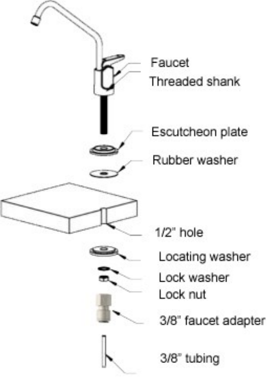 home_master_reverse_osmosis_system-installing_the_home_master.png