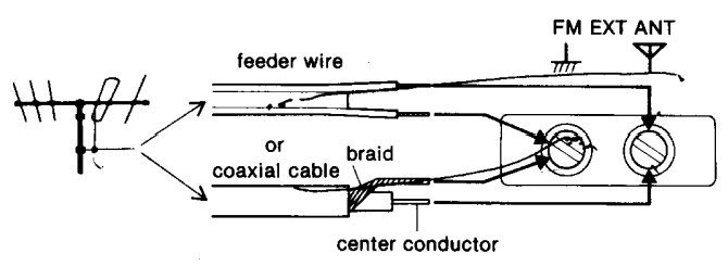 sony_fm-am_2_band_radio_icf-9740w-antenna.png