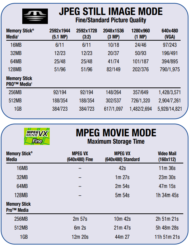 sony_cyber-shot_-digital_still_camera_dsc-w1-additional_features.png