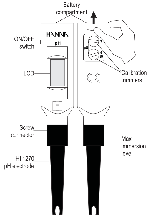 hanna_instruments_hi_99104-features.png