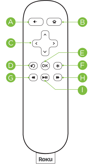 roku_streaming_stick-remote.png