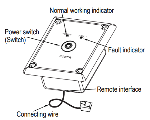 giandel_dc_to_ac_power_inverter_pm-3000kar-remote_controller_box.png