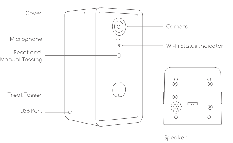 faroro_pet_treat_dispenser-features.png