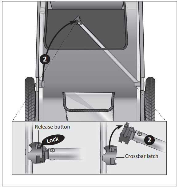 schwinn_disassembly_and_storage_rascal_pet_trailer_13-sc315.png