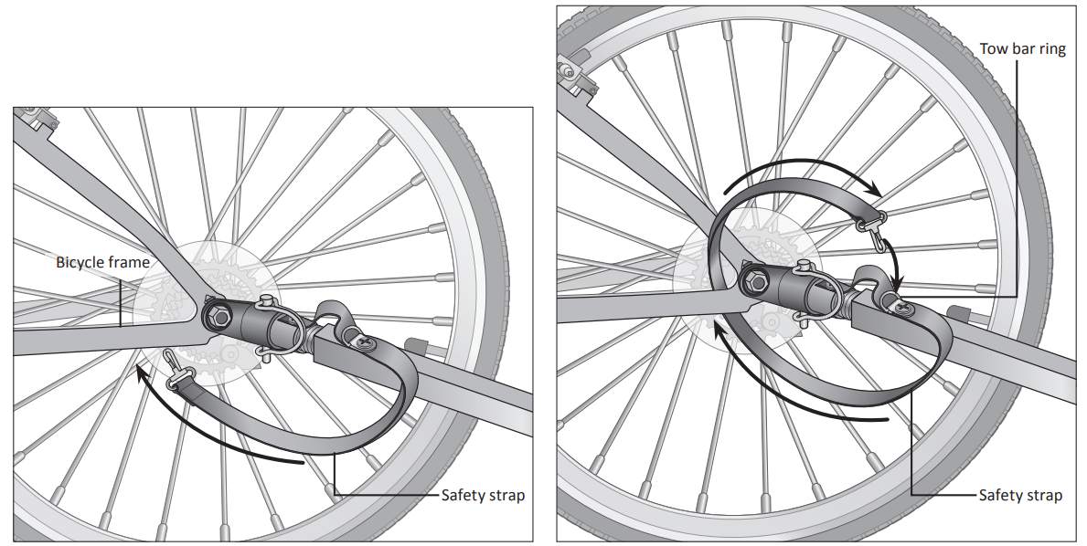 schwinn_rascal_pet_trailer_13-sc315-attach_the_safety_strap.png