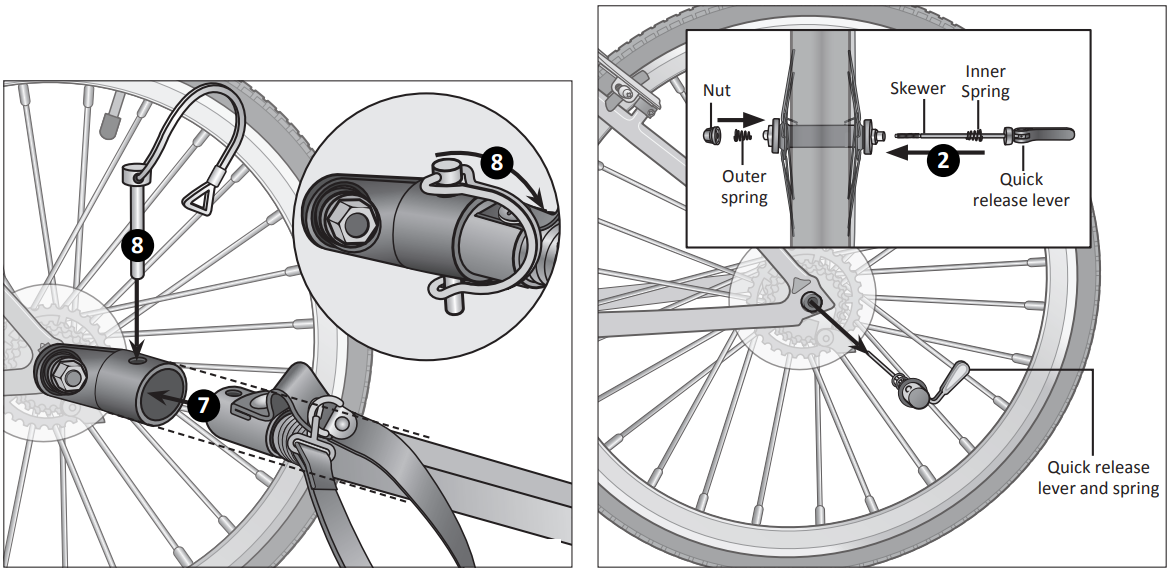 schwinn_rascal_pet_trailer_13-sc315-attachment_with_quick_release.png