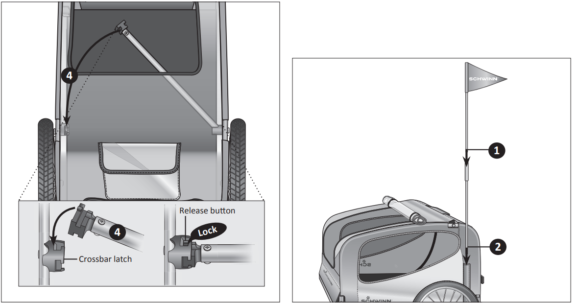 schwinn_rascal_pet_trailer_13-sc315-insert_the_safety_flag.png