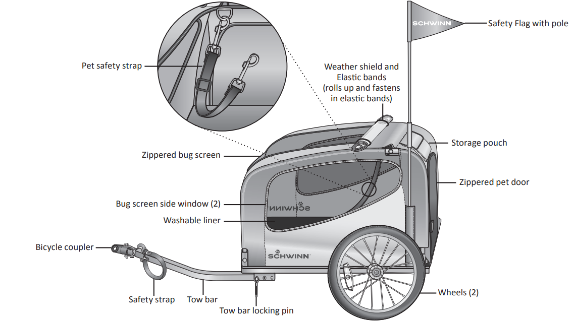 schwinn_rascal_pet_trailer_13-sc315-parts_and_features.png