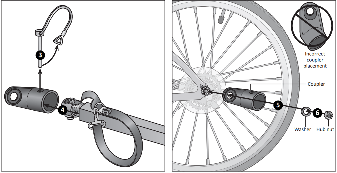 schwinn_rascal_pet_trailer_13-sc315-remove_the_locking_pin_from_the_coupler.png