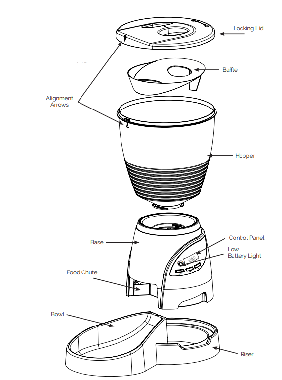 petmate_programmable_food_dispenser-assembly.png