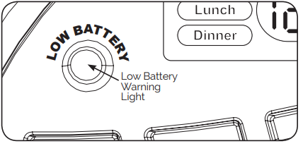 petmate_programmable_food_dispenser-replacement_of_batteries.png