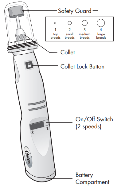 oster_gentle_paws_nail_grinder-nail_trimmer_parts.png