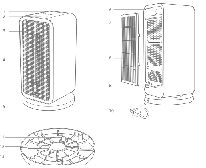 govee_smart_heater_h7130-getting_to_know_your_smart_heater.png