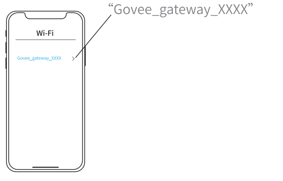 govee_thermo-hygrometer_connection_wi-fi_gateway_h5053.png