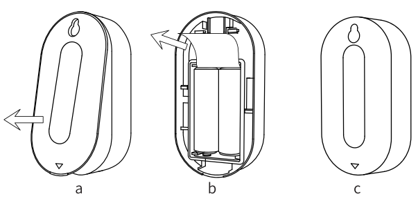 govee_thermo-hygrometer_wi-fi_gateway_h5053-installation.png