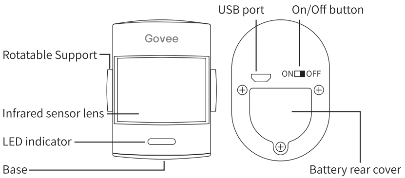 infrared_sensor_ofgovee_doorbell_h7202.png