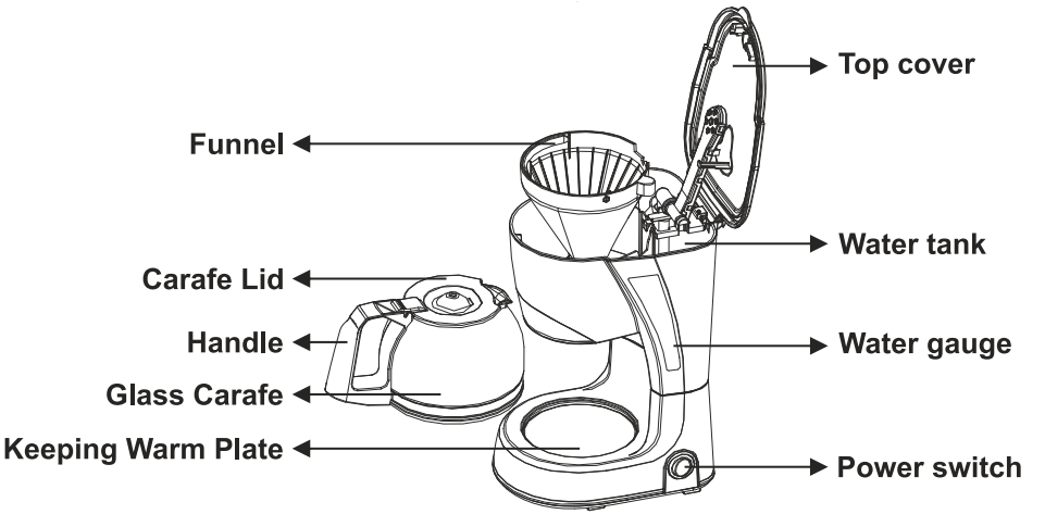 pigeon_cucina_coffee_maker_1.0-features-.png