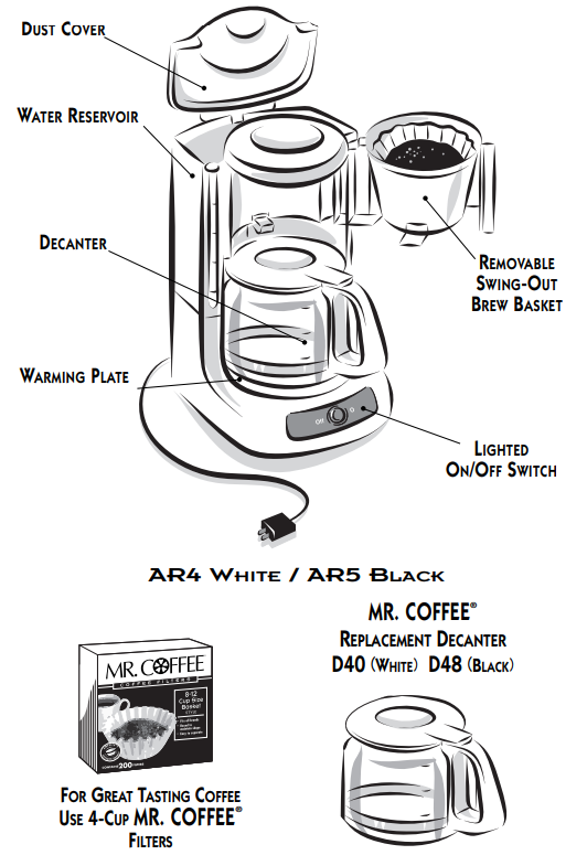 mr_coffee_ar4-ar5_coffeemaker-features.png