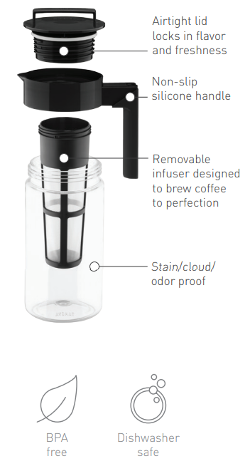 takeya_cold_brew_coffee_maker-features.png