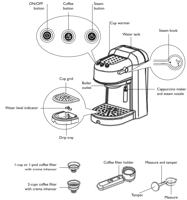 delonghi_coffee_maker_ec270-features.png