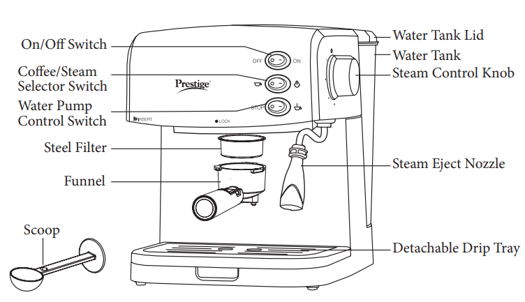 prestige_espresso_coffee_maker_pecmd_2.0-features.png