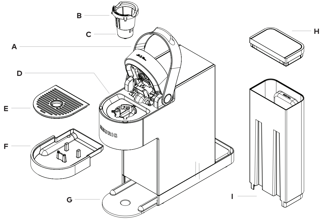 parts_keurig_k-slim_single_coffee_maker.png