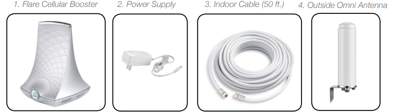 package_contents_surecall_flare_booster_and_indoor_antenna.png