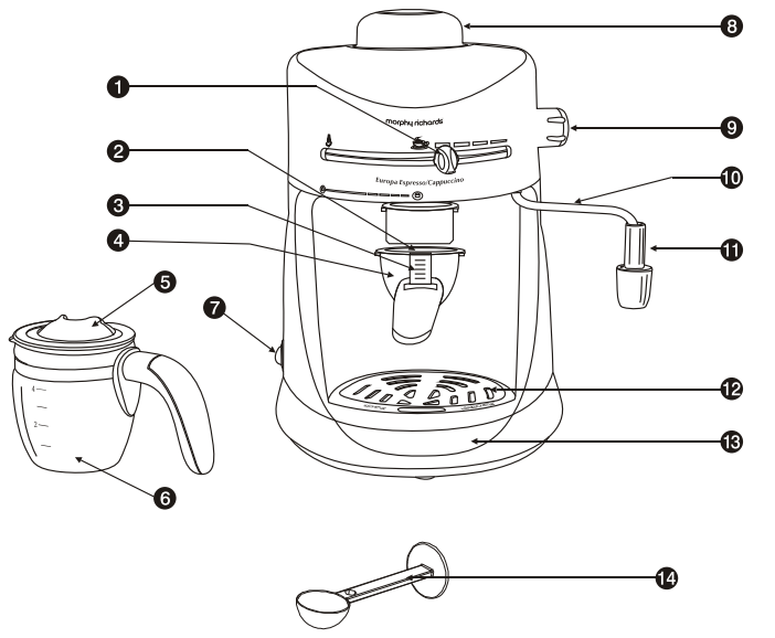 morphy_richards_coffee_maker_europa_espresso-cappuccino-features.png