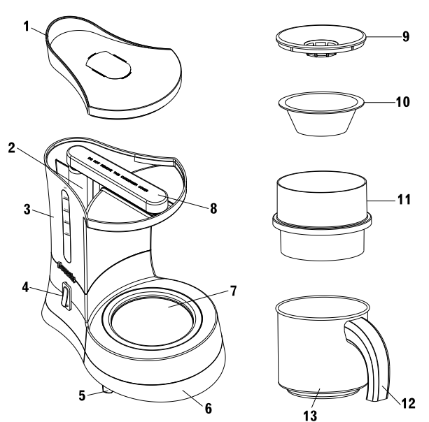 preethi_filter_coffee_maker_cm-212-features.png