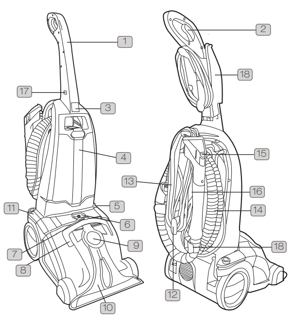 vax_carpet_washer_rapide_ultra_series-overview.png