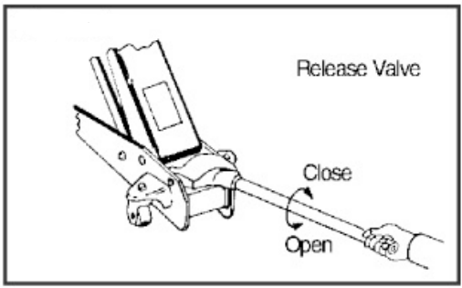 performance_tool_3_ton_rapid_lift_floor_jack_w1616-operation.png