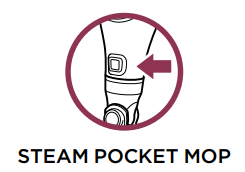 shark_steam_pocket_mop_s3501-steam_pocket.png