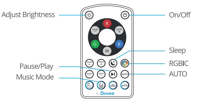 govee_rgbic_led_strip_lights_h6171-features.png