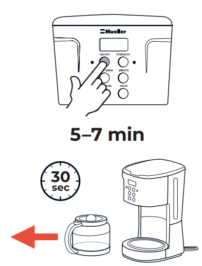 mueller_brew_12-cups_coffee_maker_mlr010016n-installation_instruction.png