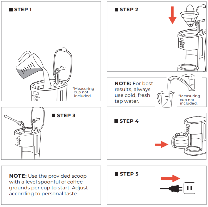 mueller_brew_12-cups_coffee_maker_mlr010016n-instructions.png