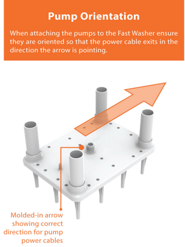 fast_washer_fastbrewing_&_winemaking._pump_orientation_fastwasher12.png