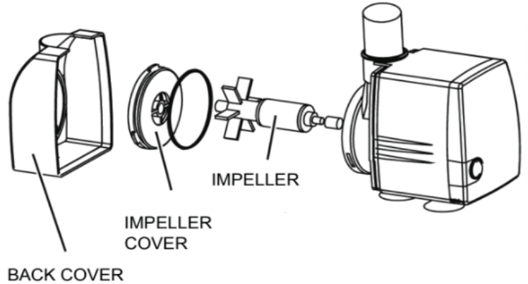 usage_tips_fast_washer_fastbrewing_&_winemaking.png