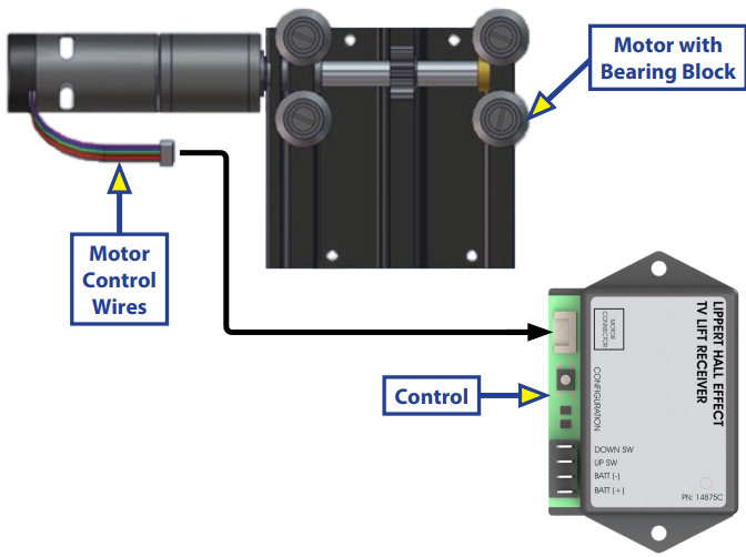 installation_of_lippert_schwintek_tv_lift_309690.png