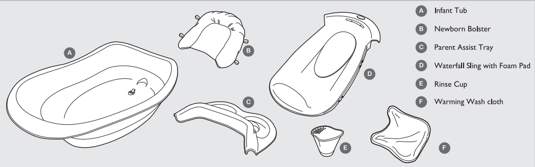 summer_infant_warming_waterfall_bath_09530b-components.png